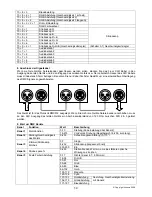 Предварительный просмотр 14 страницы Ibiza MUSHROOM-LED (15-1084) Instruction Manual