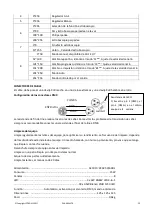 Предварительный просмотр 20 страницы Ibiza PAR-MINI-STR User Manual