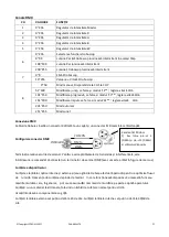 Предварительный просмотр 23 страницы Ibiza PAR-MINI-STR User Manual