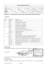 Предварительный просмотр 26 страницы Ibiza PAR-MINI-STR User Manual