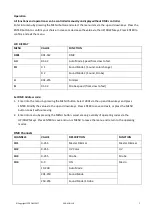 Preview for 3 page of Ibiza PAR-MINI-UV User Manual