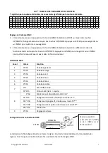 Предварительный просмотр 7 страницы Ibiza PARLED-302IR User Manual