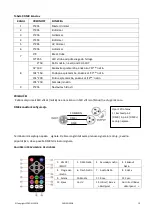 Предварительный просмотр 14 страницы Ibiza PARLED-302IR User Manual