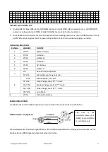 Предварительный просмотр 17 страницы Ibiza PARLED-302IR User Manual