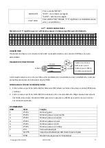 Предварительный просмотр 27 страницы Ibiza PARLED-302IR User Manual