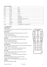 Предварительный просмотр 21 страницы Ibiza PARLED1212IR User Manual