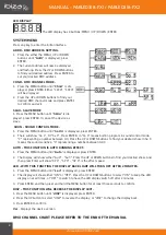 Предварительный просмотр 4 страницы Ibiza PARLED318-FX1 Manual