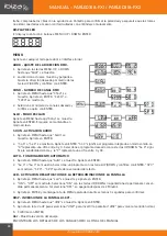 Предварительный просмотр 28 страницы Ibiza PARLED318-FX1 Manual