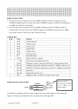 Предварительный просмотр 7 страницы Ibiza PARLED50-COB User Manual