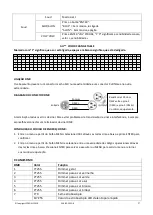 Предварительный просмотр 27 страницы Ibiza PARLED50-COB User Manual