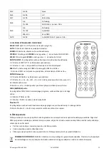 Preview for 21 page of Ibiza PARLED712IR User Manual