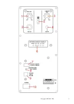 Preview for 2 page of Ibiza POWER5-BT Instruction Manual