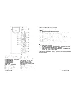 Предварительный просмотр 5 страницы Ibiza PRO15A-BT User Manual