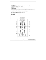 Предварительный просмотр 29 страницы Ibiza SCRATCH 200 User Manual