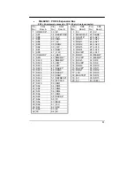 Preview for 33 page of IBM PC MMX Pentium HS-4500 Manual