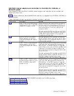 Preview for 23 page of IBM 000E9283 Handbook