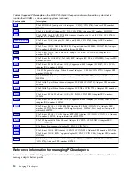 Preview for 26 page of IBM 000E9283 Handbook