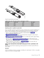 Preview for 75 page of IBM 000E9283 Handbook