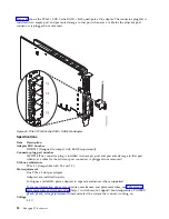 Preview for 110 page of IBM 000E9283 Handbook