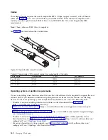 Preview for 178 page of IBM 000E9283 Handbook