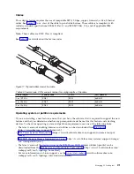 Preview for 187 page of IBM 000E9283 Handbook