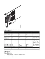 Preview for 196 page of IBM 000E9283 Handbook