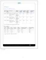 Preview for 6 page of IBM 00AE861 Hardware Installation Manual