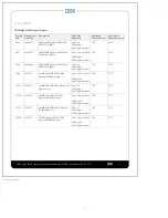 Preview for 8 page of IBM 00AE861 Hardware Installation Manual