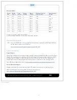 Preview for 9 page of IBM 00AE861 Hardware Installation Manual