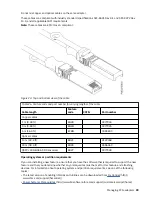 Предварительный просмотр 107 страницы IBM 00E2714 Manual