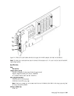 Предварительный просмотр 211 страницы IBM 00E2714 Manual