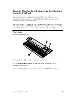 Preview for 7 page of IBM 02K8668 - ThinkPad Port Replicator User Manual