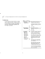 Preview for 4 page of IBM 02L1333 Quick Reference Manual