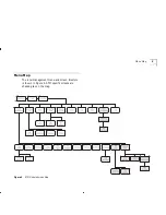 Предварительный просмотр 5 страницы IBM 02L1333 Quick Reference Manual