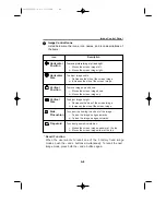 Предварительный просмотр 11 страницы IBM 04N7322 Owner'S Manual