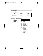 Предварительный просмотр 18 страницы IBM 04N7322 Owner'S Manual