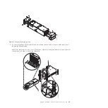 Preview for 99 page of IBM 0551 Manual