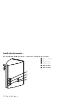 Preview for 8 page of IBM 05L1596 User Manual