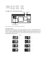 Предварительный просмотр 2 страницы IBM 0663 Series Manual