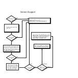 Preview for 2 page of IBM 0793 Installation And User Manual