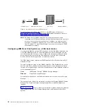 Preview for 72 page of IBM 0793 Installation And User Manual