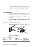 Preview for 78 page of IBM 0793 Installation And User Manual