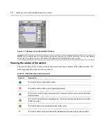 Preview for 32 page of IBM 09N4290 User Manual