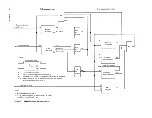 Предварительный просмотр 29 страницы IBM 1 GB Microdrive Storage Card Manual