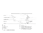 Предварительный просмотр 34 страницы IBM 1 GB Microdrive Storage Card Manual