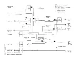 Предварительный просмотр 52 страницы IBM 1 GB Microdrive Storage Card Manual