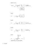 Предварительный просмотр 69 страницы IBM 1 GB Microdrive Storage Card Manual