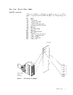 Предварительный просмотр 104 страницы IBM 1 GB Microdrive Storage Card Manual