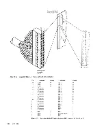 Предварительный просмотр 149 страницы IBM 1 GB Microdrive Storage Card Manual