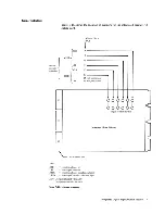 Предварительный просмотр 156 страницы IBM 1 GB Microdrive Storage Card Manual